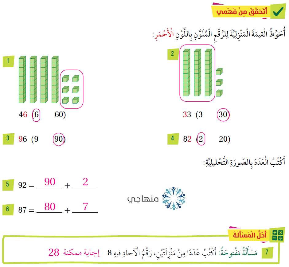 القيمة المنزلية